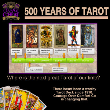 Progress Updates: What’s New and What’s Next